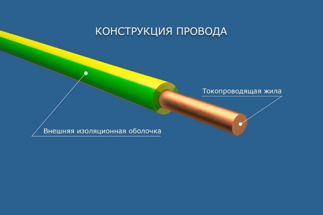 Толщина провода для духового шкафа