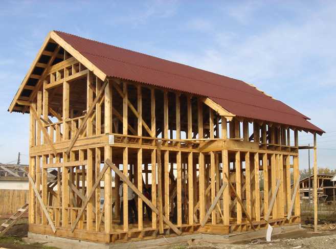 Построение крыши каркасного дома: шаг за шагом инструкция