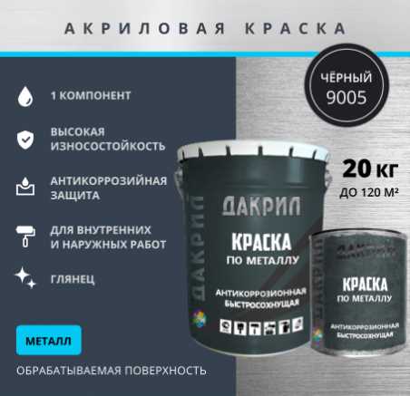 Почему акриловая краска для металла?