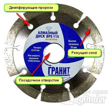 7. Внимательно следите за состоянием алмазного диска во время работы. При обнаружении трещин, перегрева или износа инструмента, немедленно замените его на новый. Не используйте поврежденные диски, так как они могут легко сломаться и привести к возникновению аварии.