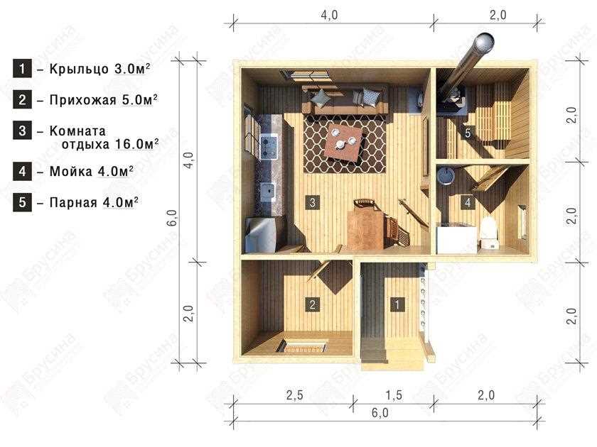 3. Экономия времени и денег