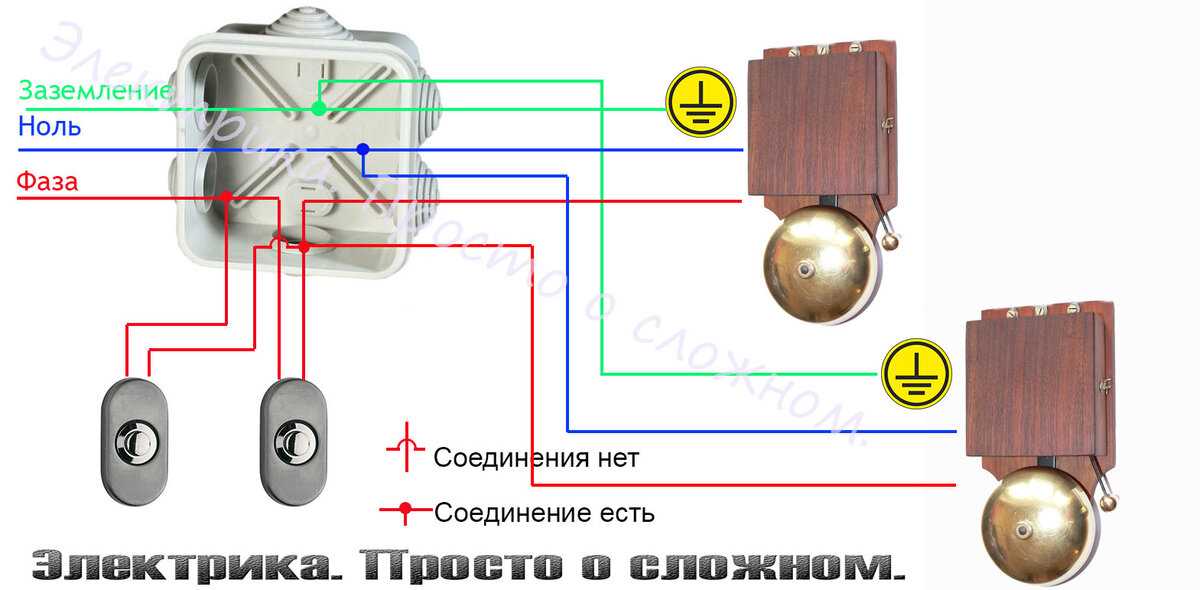 2. Многофункциональные электрозвонки