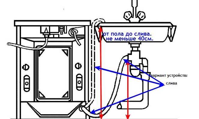 2. Повреждение электрической схемы