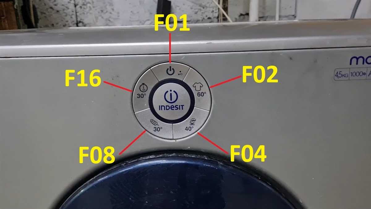 Почему стиральная машина Indesit не сливает воду?