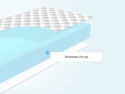 Как работает технология Ormafoam?