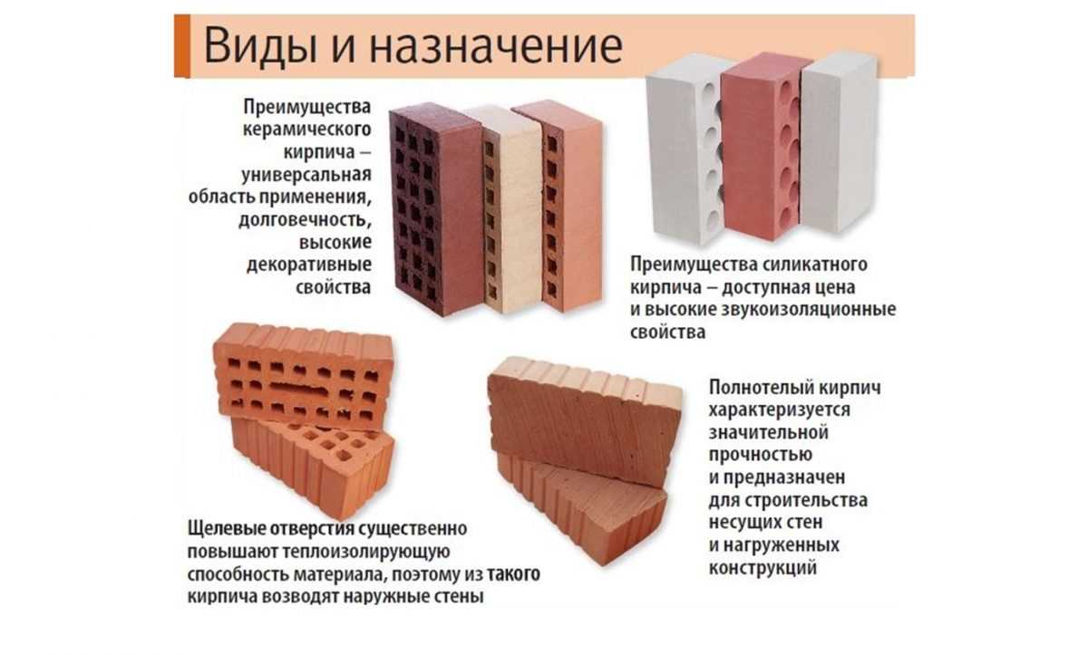 1. Сбор и подготовка древесных материалов