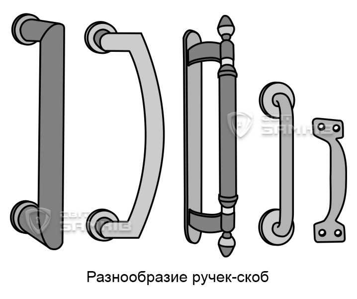 История итальянских дверных ручек