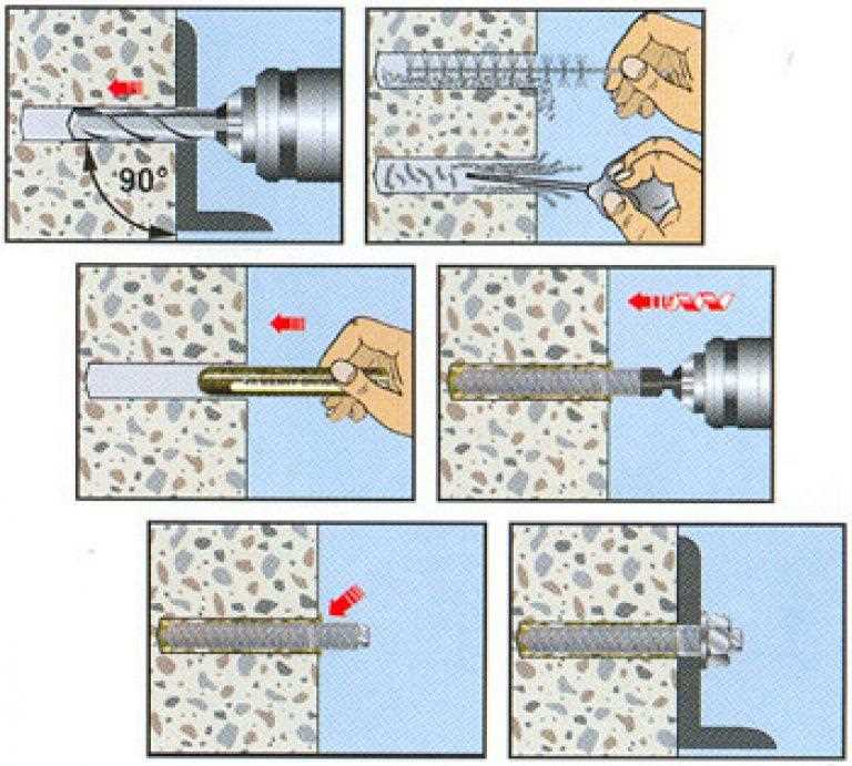 Этапы монтажа дюбелей для газобетона