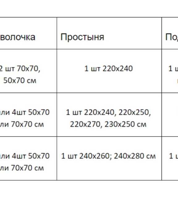 Цветовые решения евроразмеров простыни