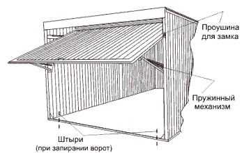 Мобильность и портативность