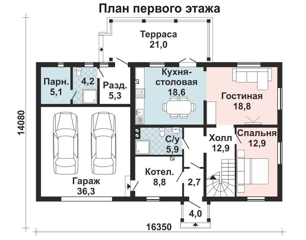 2. Размещение инструментов и оборудования