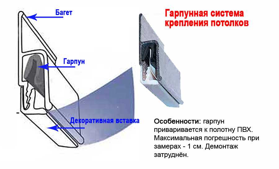 Преимущества: