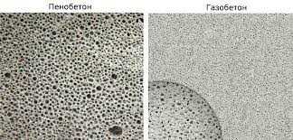 Преимущества применения газобетона и ПЕНОПЛЭКС®: