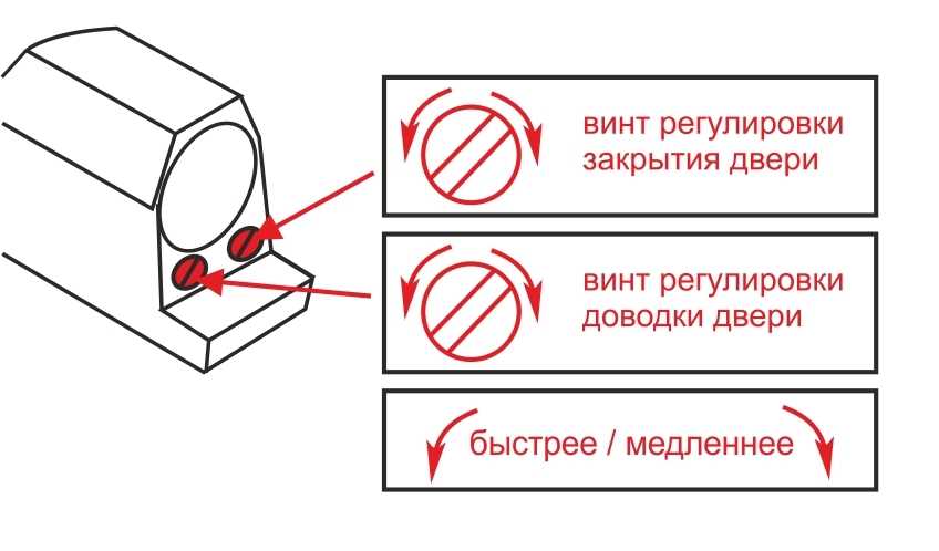 Перед началом