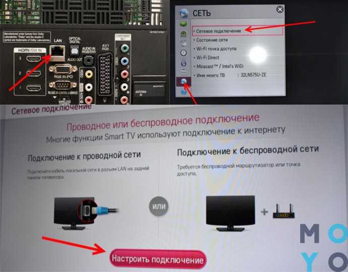 Подключение через провод Ethernet