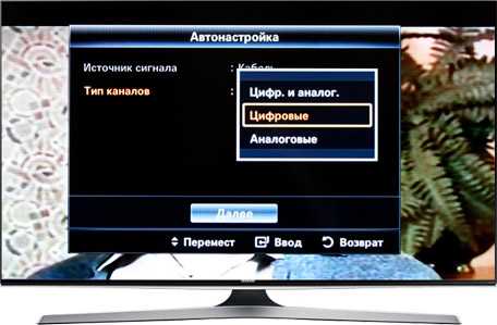 Автоматическая настройка Smart TV