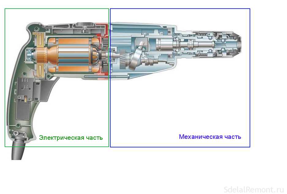 Регулировка ударного механизма