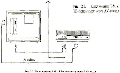 1. Проверьте совместимость