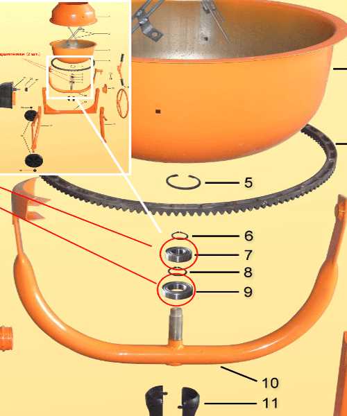 Как выбрать и приобрести подшипник для бетономешалки?