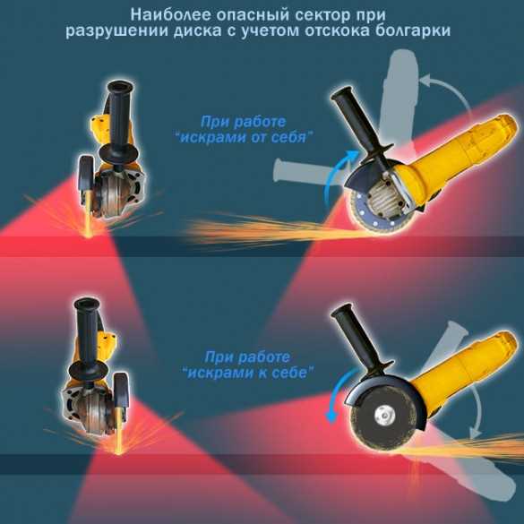 3. Работа в безопасном месте