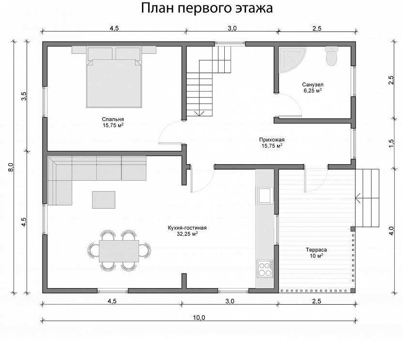 3. Эргономика и удобство использования