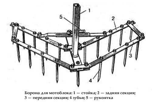 1. Металл