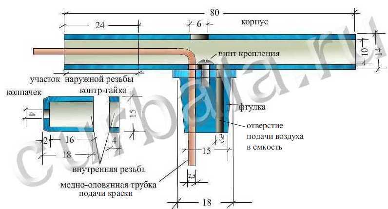 2. Металл