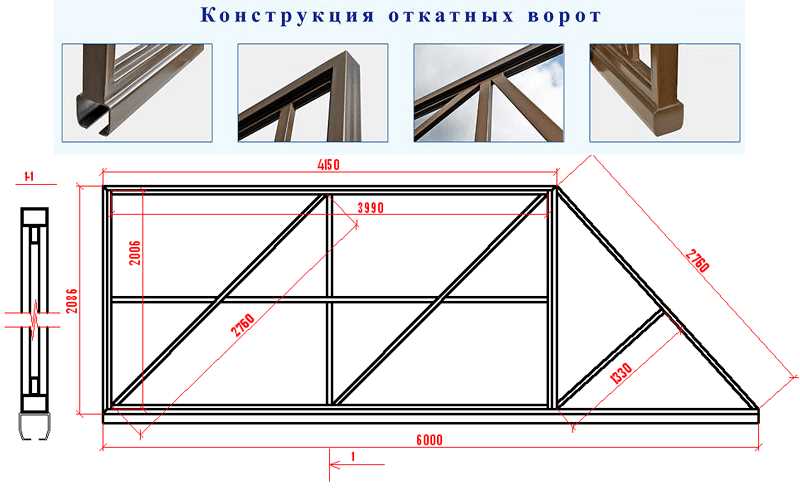 Подготовка места для установки откатных ворот