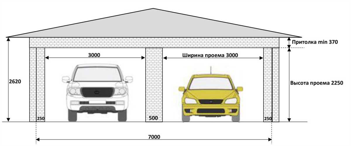 Освещение и вентиляция: