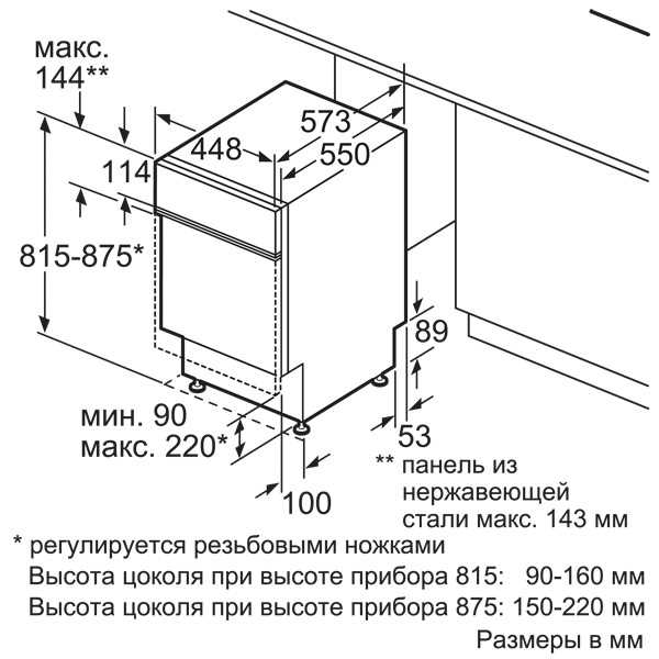 Материал и конструкция