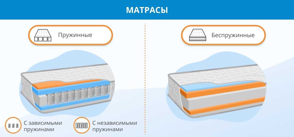 Многофункциональные камнерезы