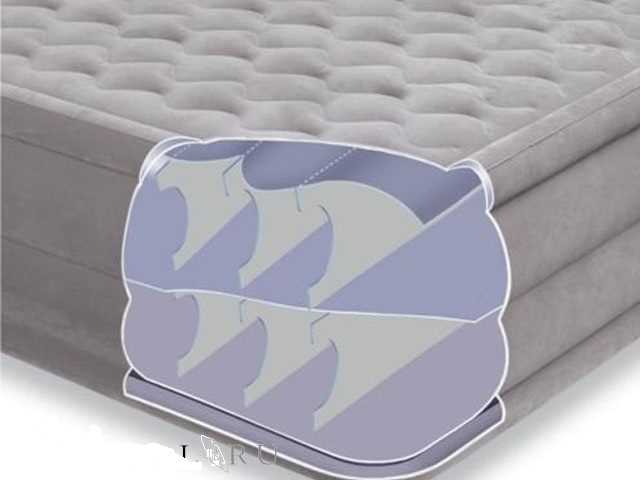 Надувные кровати: типы и выбор