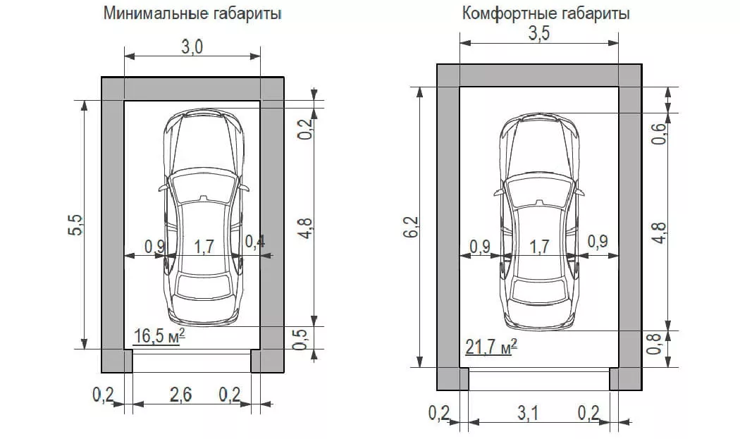 Дополнительное оборудование