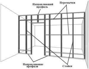 Важность выбора качественных материалов