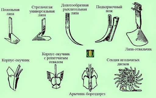 2. Дисковые культиваторы