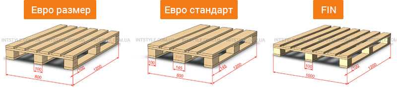 Процесс изготовления деревянных кресел из поддонов