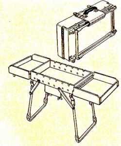 Функциональность и практичность мангала «чемодан»