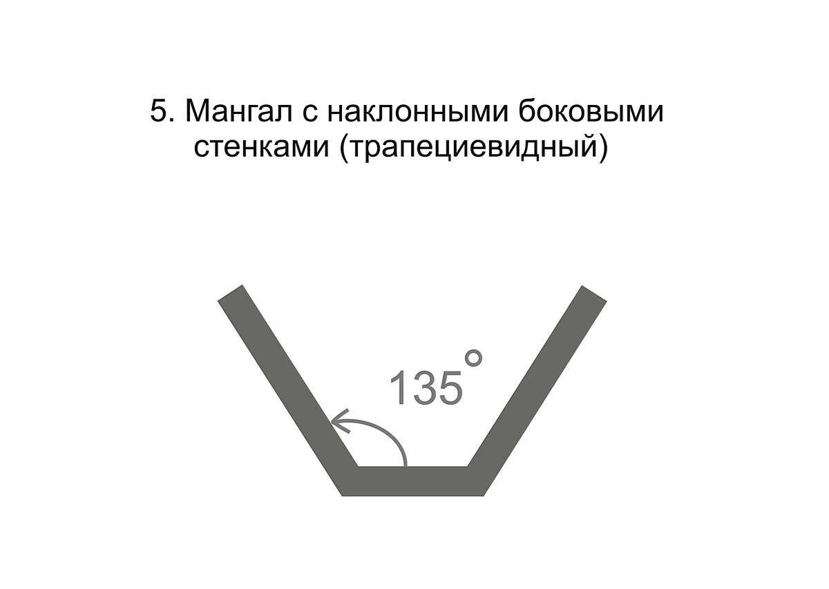 Разнообразие отделок