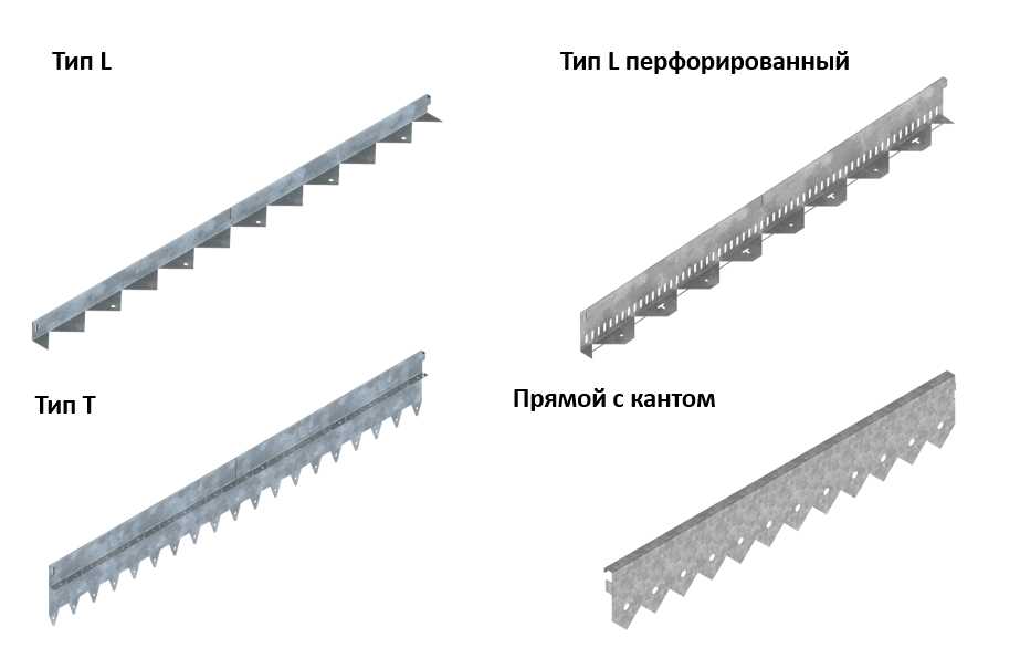 Долговечность и надежность