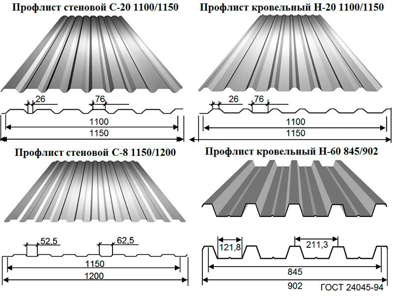 Ремонт профлиста