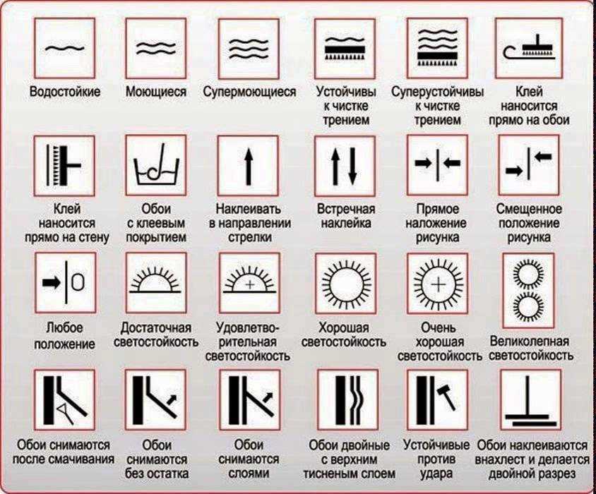 Преимущества экологически чистых обоев