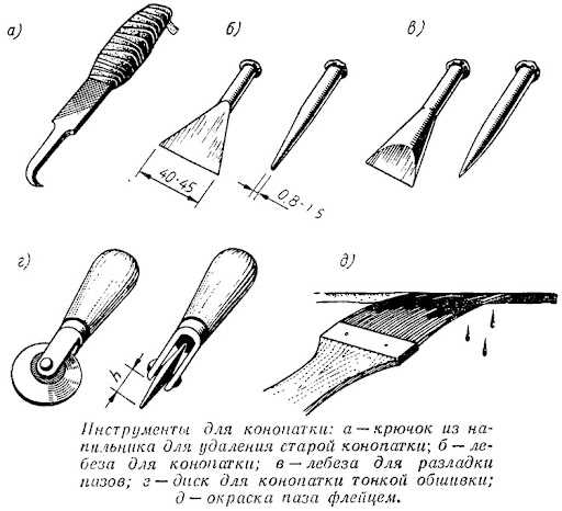 Виды инструментов для конопатки