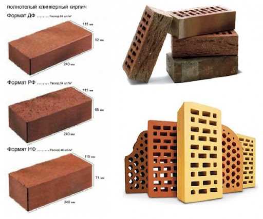 Огнеупорный кирпич для промышленного использования