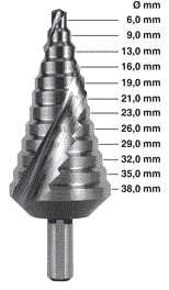 Типы конусных сверл по металлу