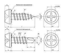 Описание саморезов 