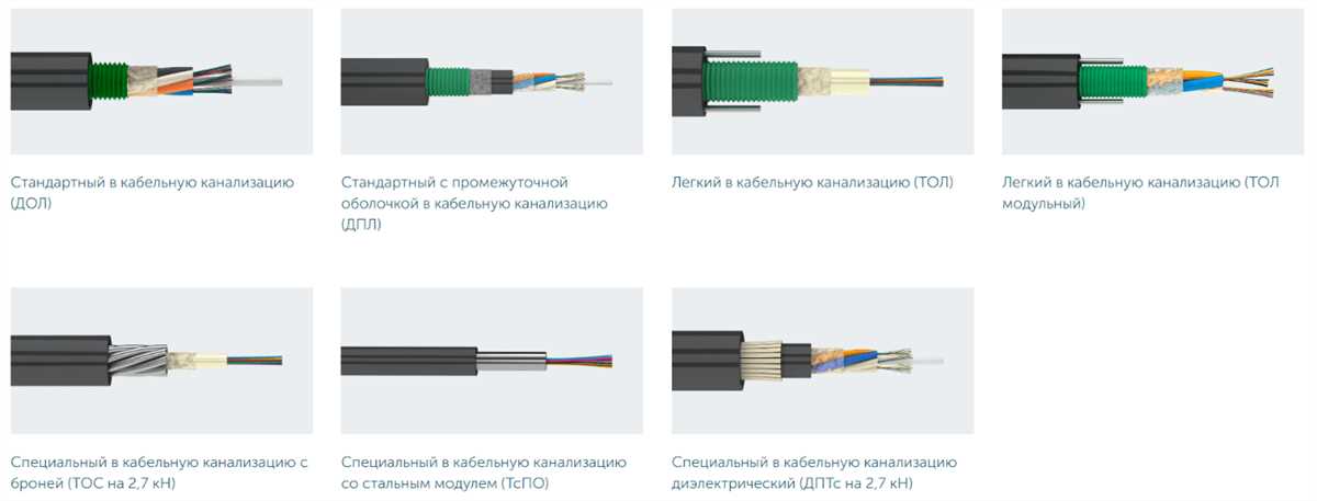 Выбор оптического аудиокабеля