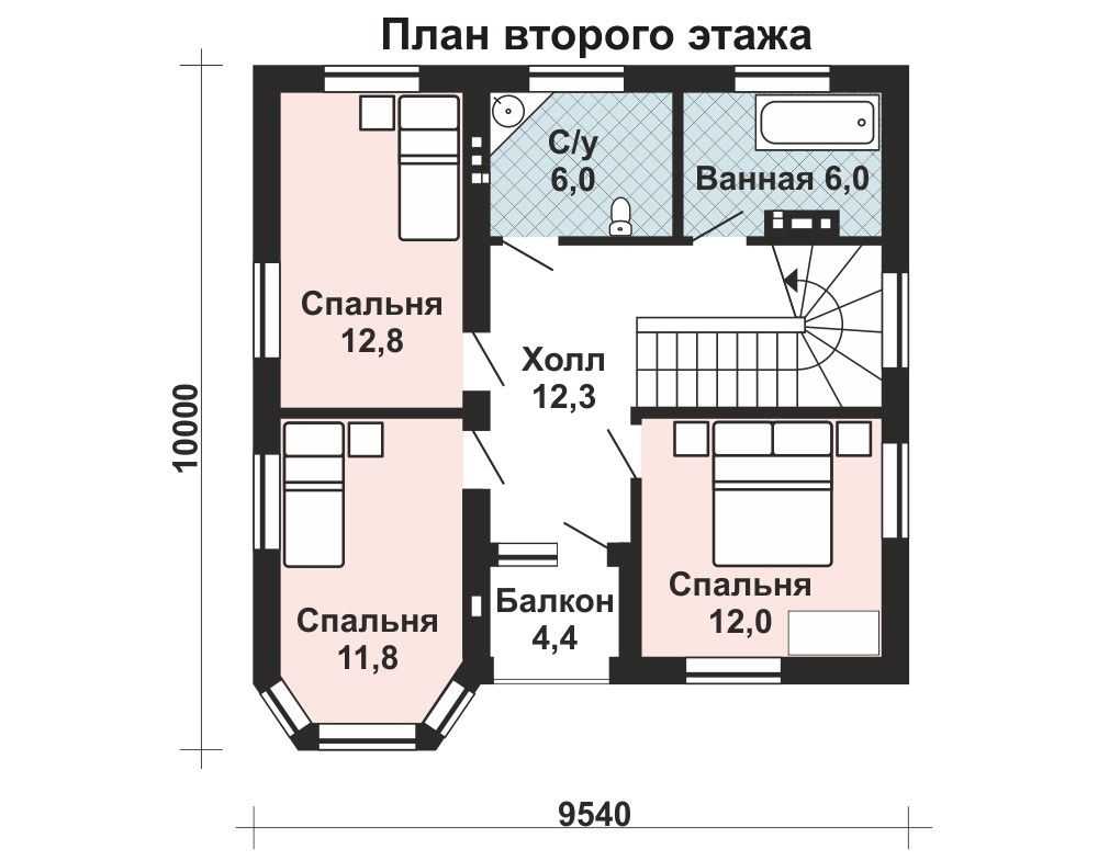 Многофункциональность эркеров в двухэтажных домах