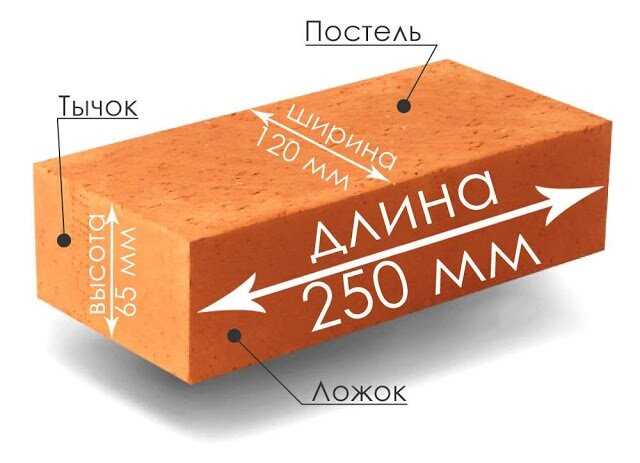 1. Индивидуальность и неповторимость