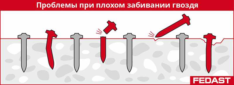 Критерии выбора пистолета для забивания гвоздей