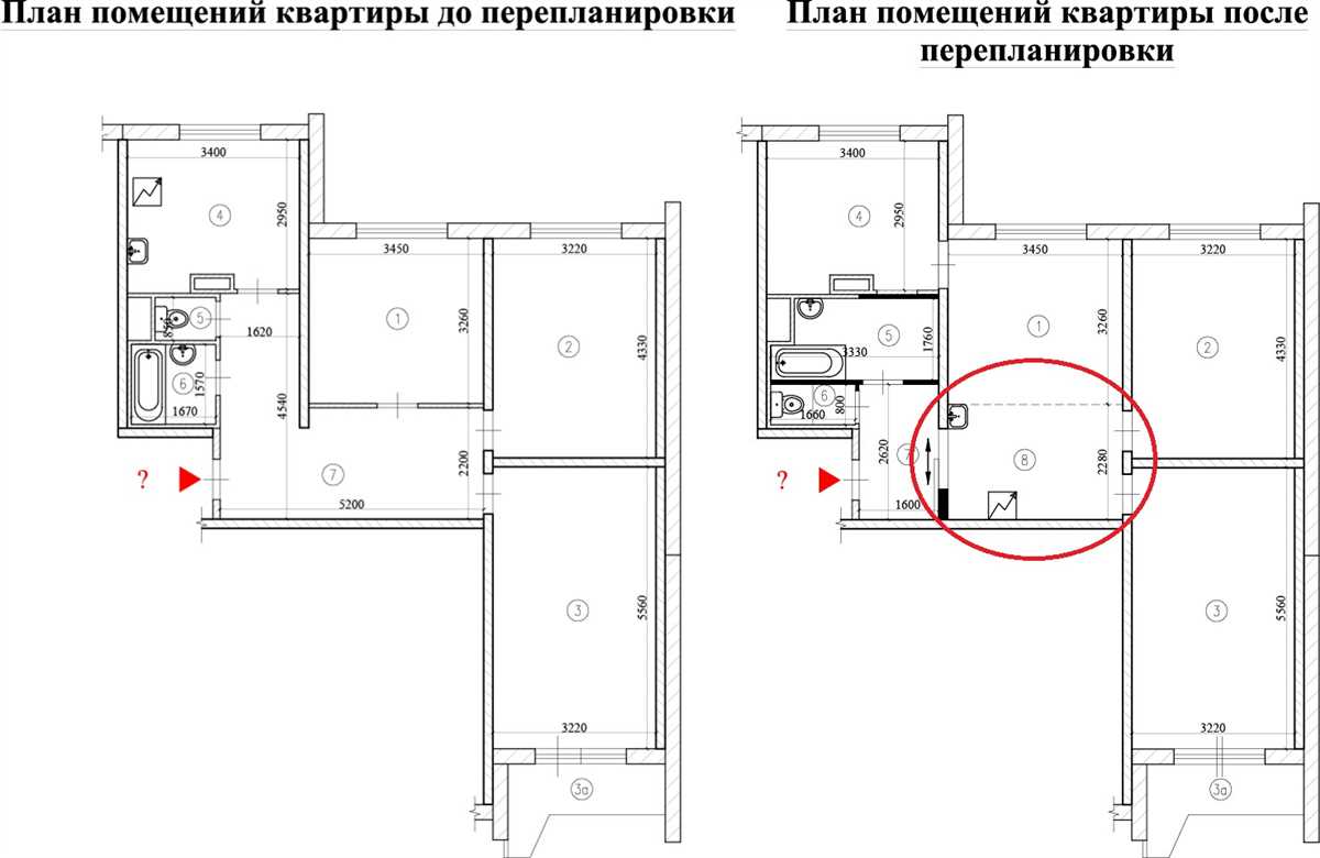 2. Разделение зон